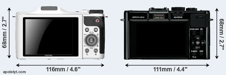 Comparison S-1 or D-LUX 6 rear