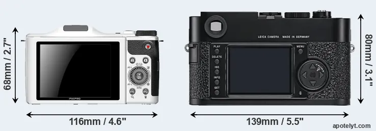 Comparison S-1 or M9 rear