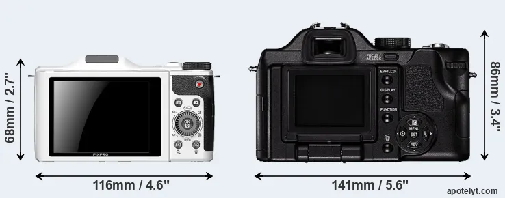 Comparison S-1 or V-LUX 1 rear
