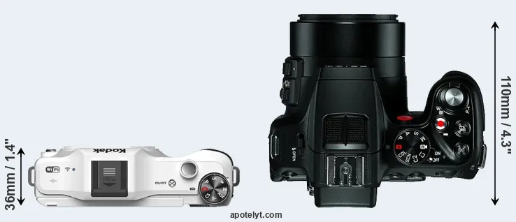 Compare S-1 versus V-LUX 4 top