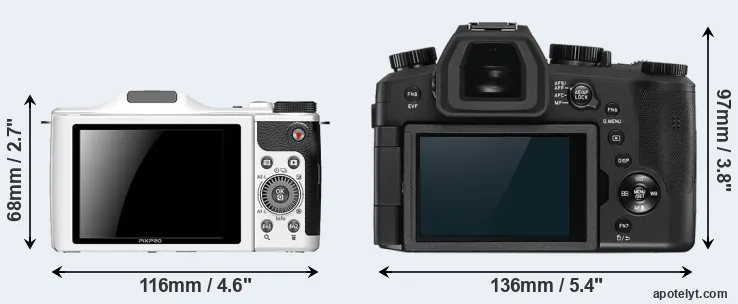 Comparison S-1 or V-LUX 5 rear