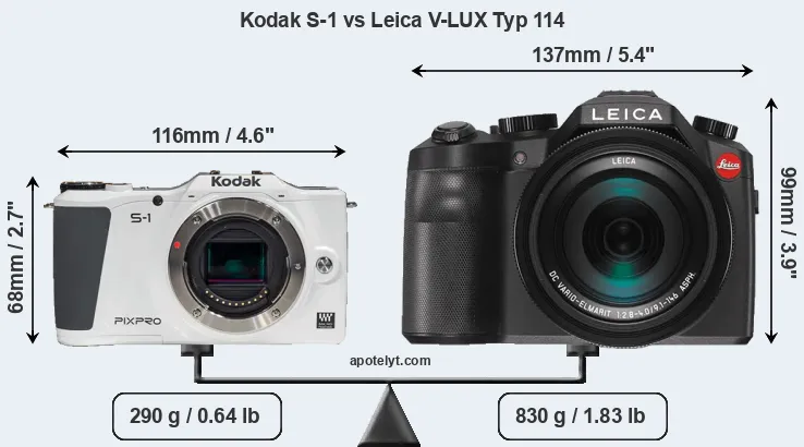 Size Kodak S-1 vs Leica V-LUX Typ 114