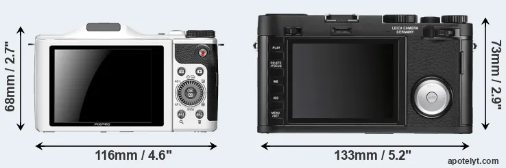 Comparison S-1 or X Vario rear