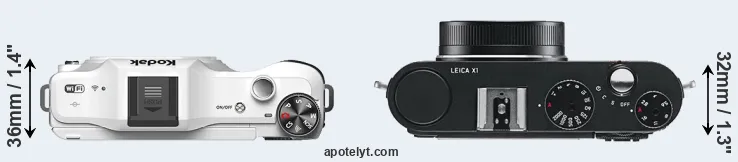 Compare S-1 versus X1 top