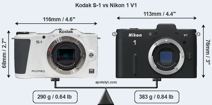 Size Kodak S-1 vs Nikon 1 V1