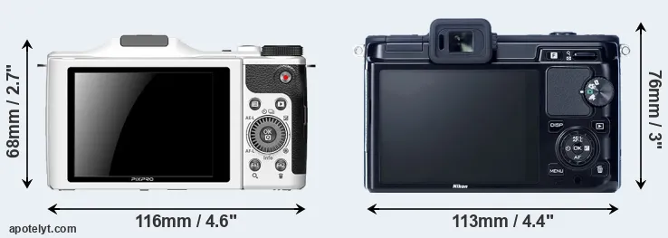 Comparison S-1 or V1 rear