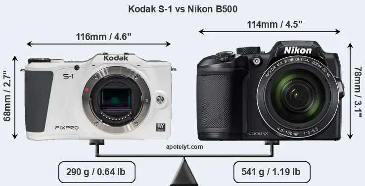 Size Kodak S-1 vs Nikon B500