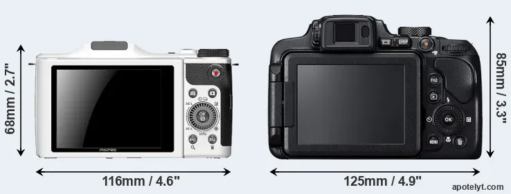 Comparison S-1 or B700 rear