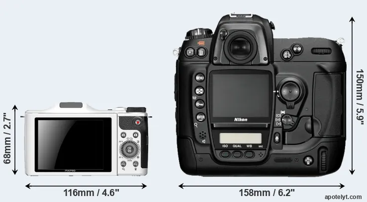 Comparison S-1 or D2H rear