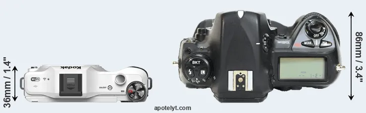 Compare S-1 versus D2H top