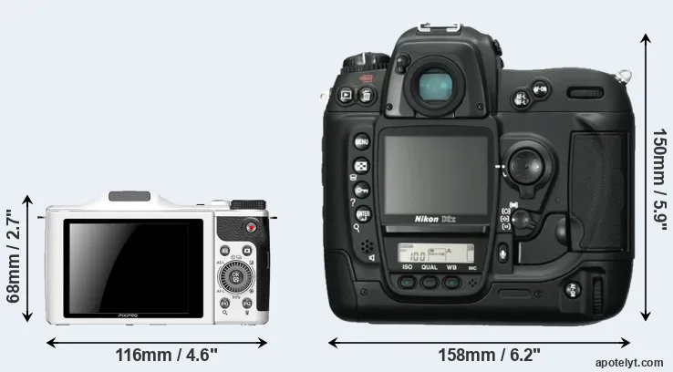 Comparison S-1 or D2X rear