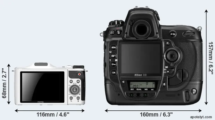 Comparison S-1 or D3 rear