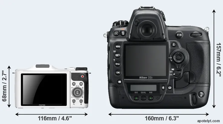 Comparison S-1 or D3S rear