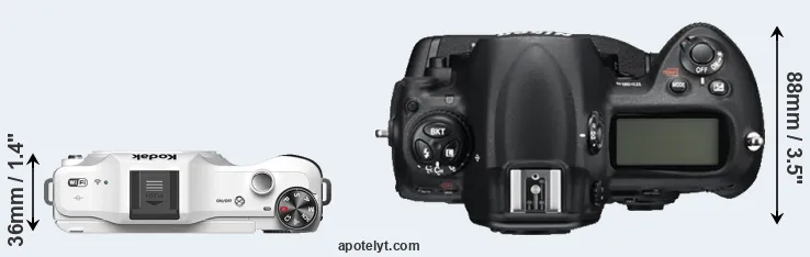 Compare S-1 versus D3S top