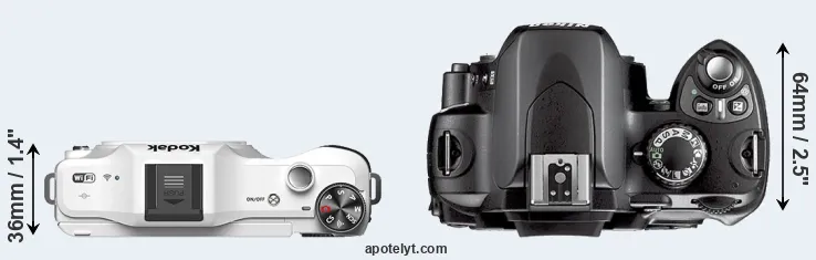 Compare S-1 versus D40X top