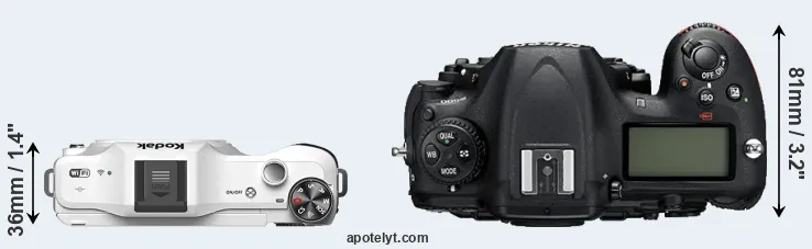 Compare S-1 versus D500 top