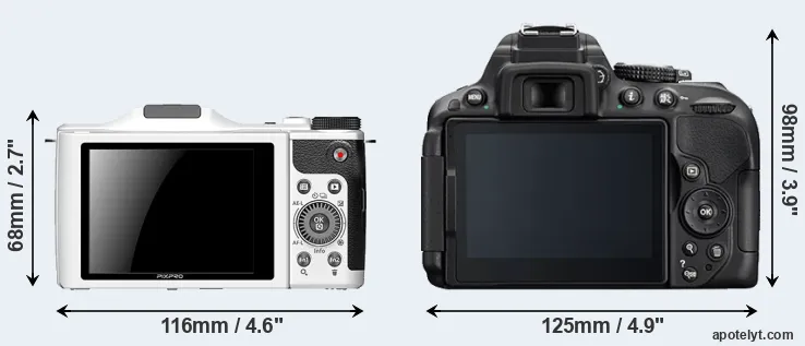 Comparison S-1 or D5300 rear