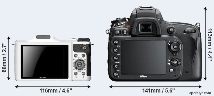 Comparison S-1 or D610 rear