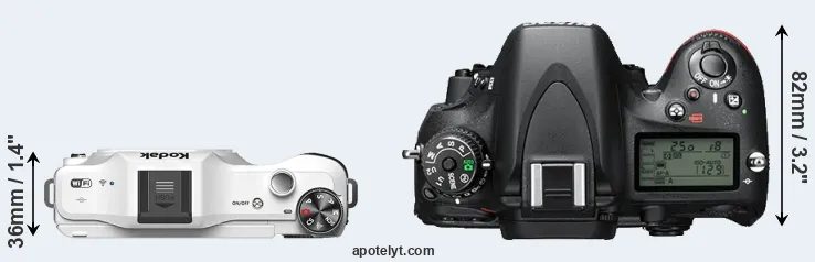 Compare S-1 versus D610 top