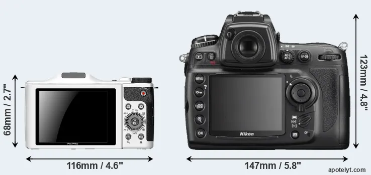 Comparison S-1 or D700 rear