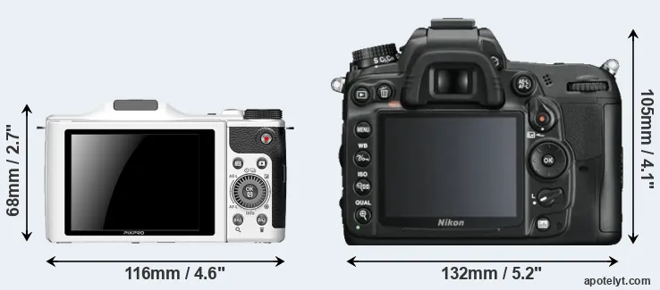 Comparison S-1 or D7000 rear