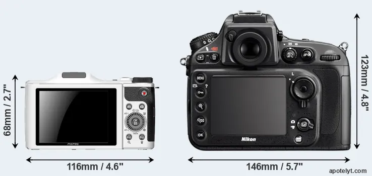 Comparison S-1 or D800E rear