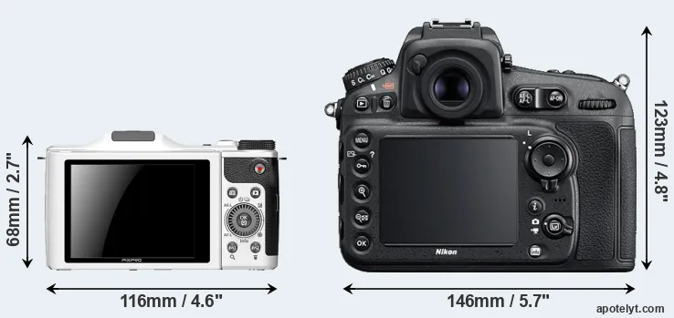 Comparison S-1 or D810 rear