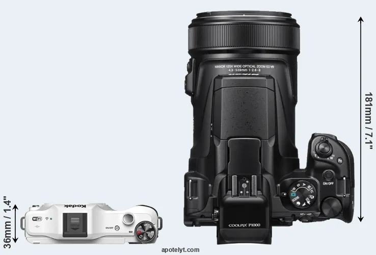 Compare S-1 versus P1000 top