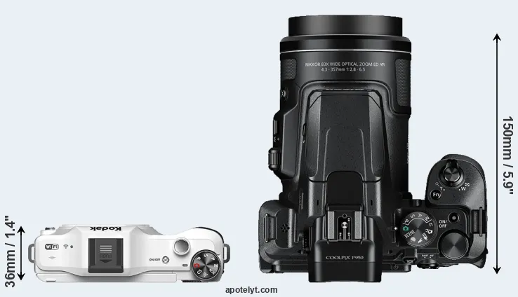 Compare S-1 versus P950 top