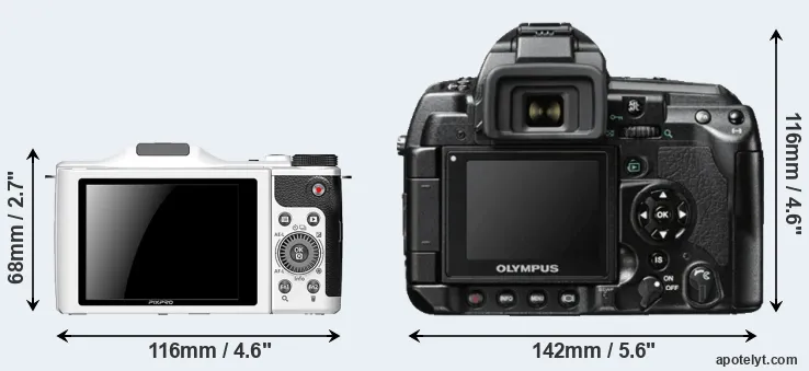 Comparison S-1 or E-3 rear