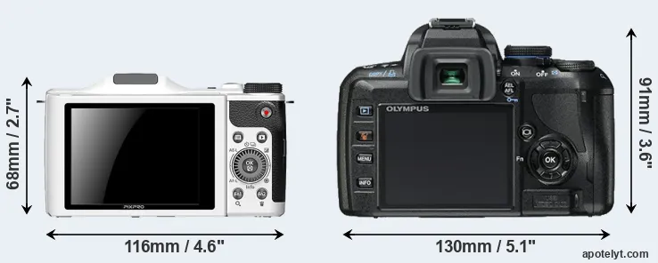 Comparison S-1 or E-450 rear