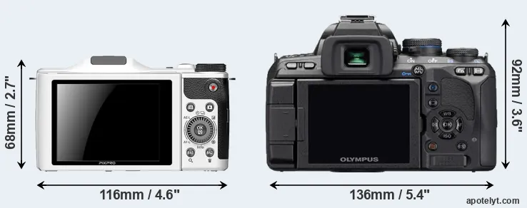 Comparison S-1 or E-510 rear