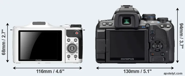 Comparison S-1 or E-620 rear