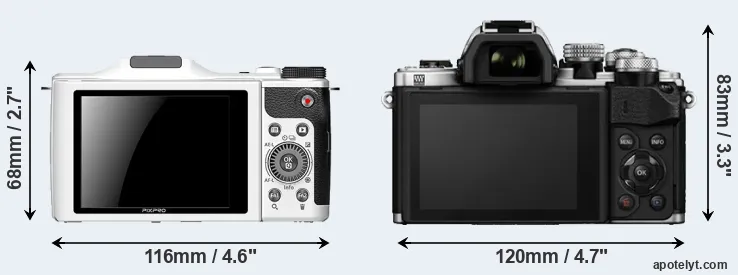 Comparison S-1 or E-M10 II rear