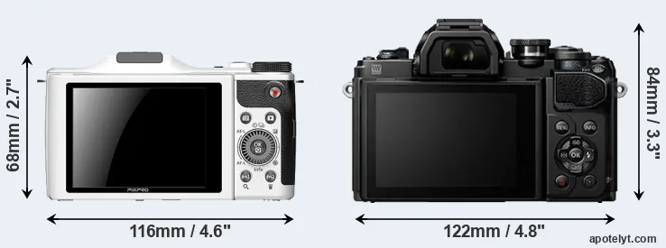 Comparison S-1 or E-M10 III rear