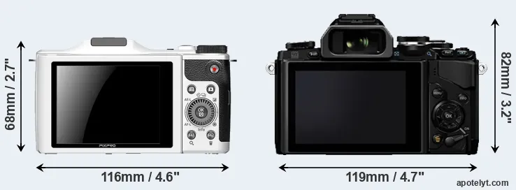 Comparison S-1 or E-M10 rear