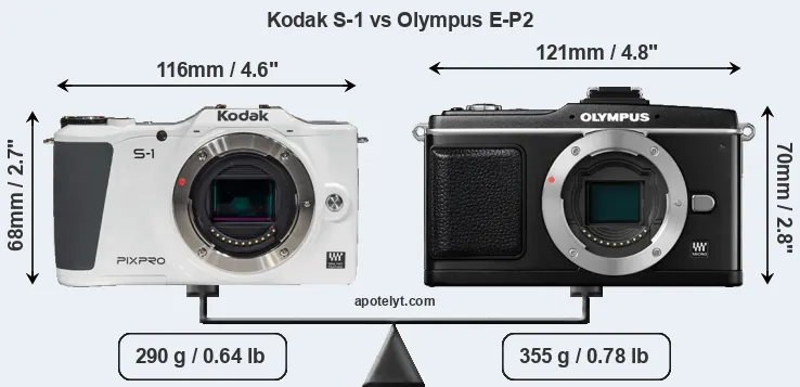 Size Kodak S-1 vs Olympus E-P2
