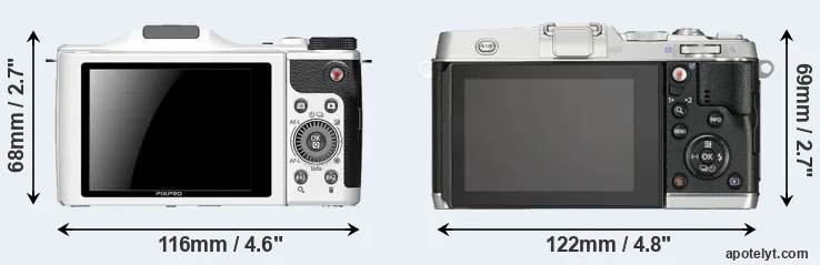 Comparison S-1 or E-P5 rear