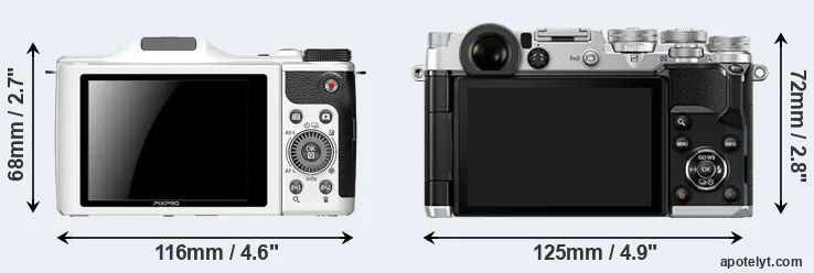 Comparison S-1 or PEN-F rear