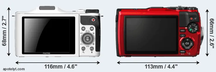 Comparison S-1 or TG-5 rear