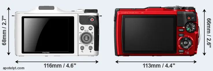 Comparison S-1 or TG-6 rear