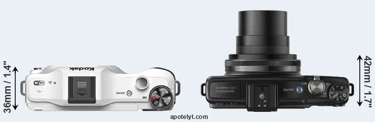 Compare S-1 versus XZ-1 top