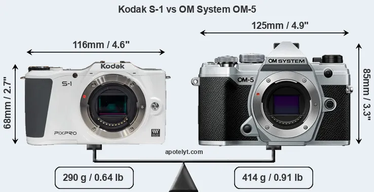 Size Kodak S-1 vs OM System OM-5