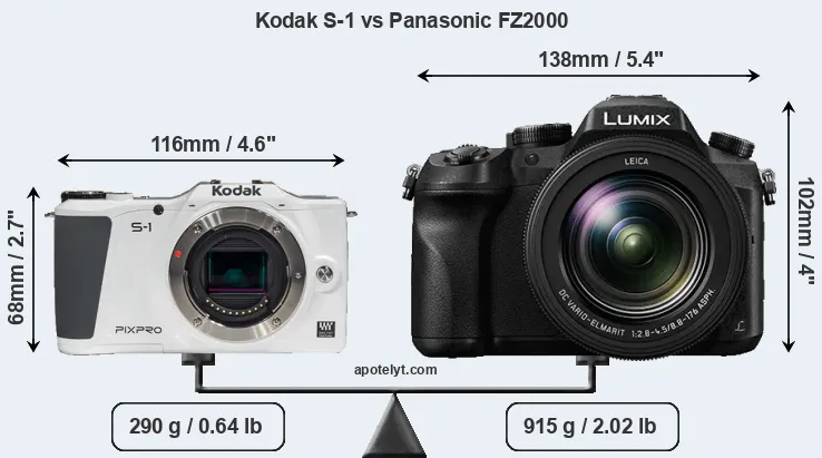 Size Kodak S-1 vs Panasonic FZ2000