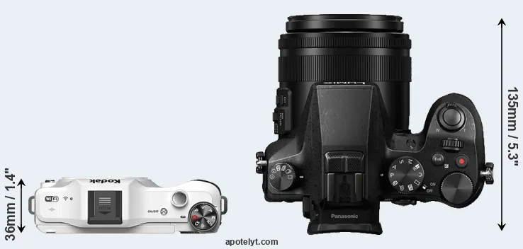 Compare S-1 versus FZ2000 top