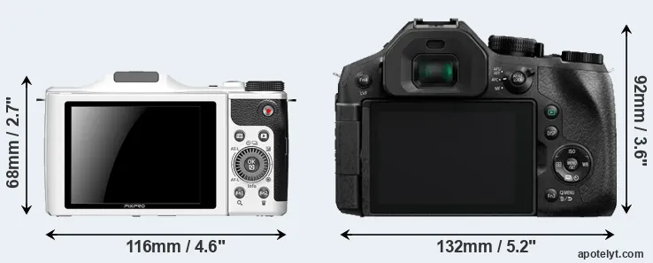 Comparison S-1 or FZ300 rear