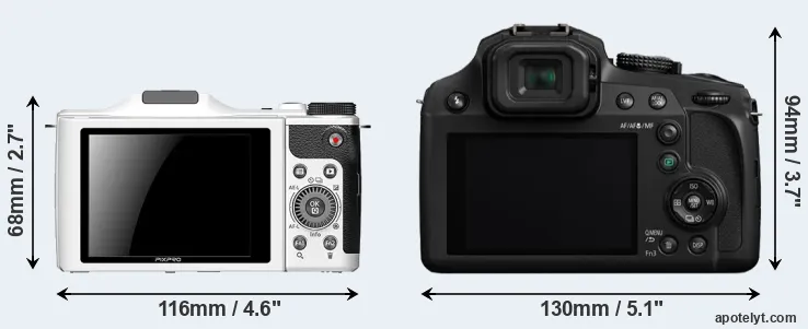 Comparison S-1 or FZ80 rear