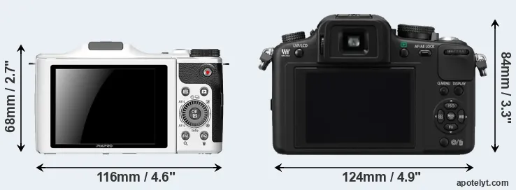 Comparison S-1 or G10 rear