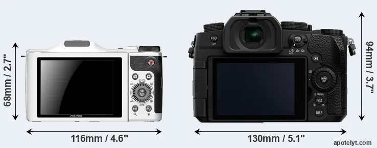 Comparison S-1 or G95 rear