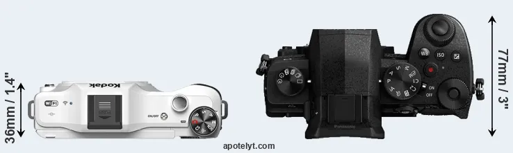 Compare S-1 versus G95 top